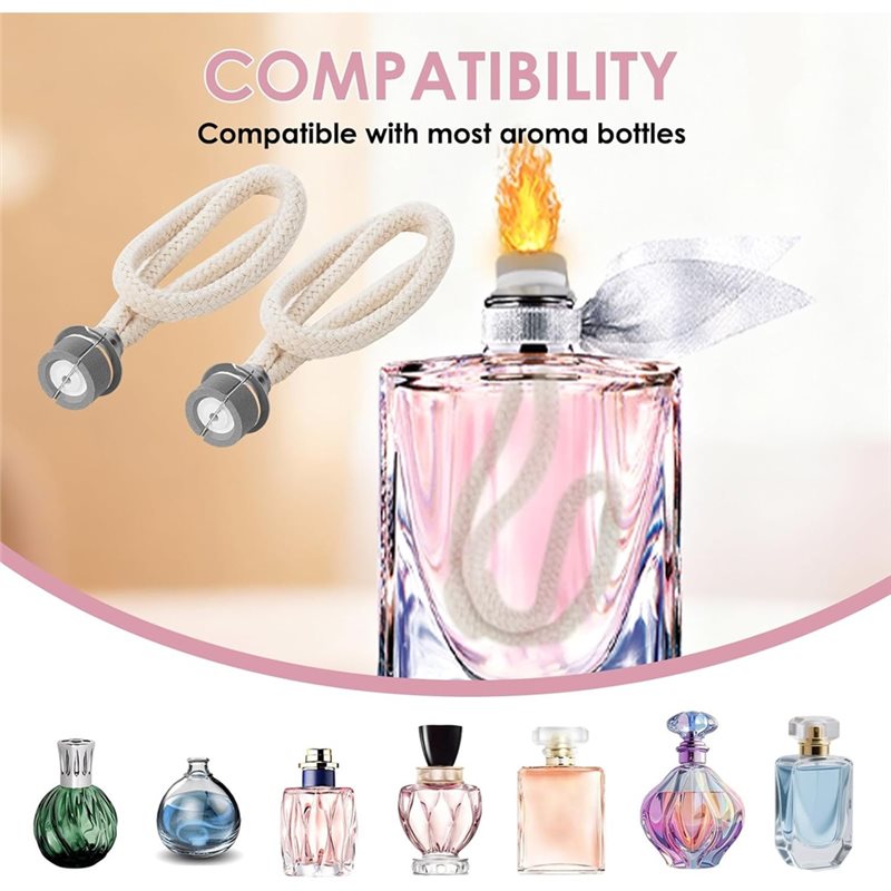 A27F-ไส้ตะเกียงน้ำมันขนาด 18 ม - Home Fragrance No 3 บทวิจารณ์และราคา