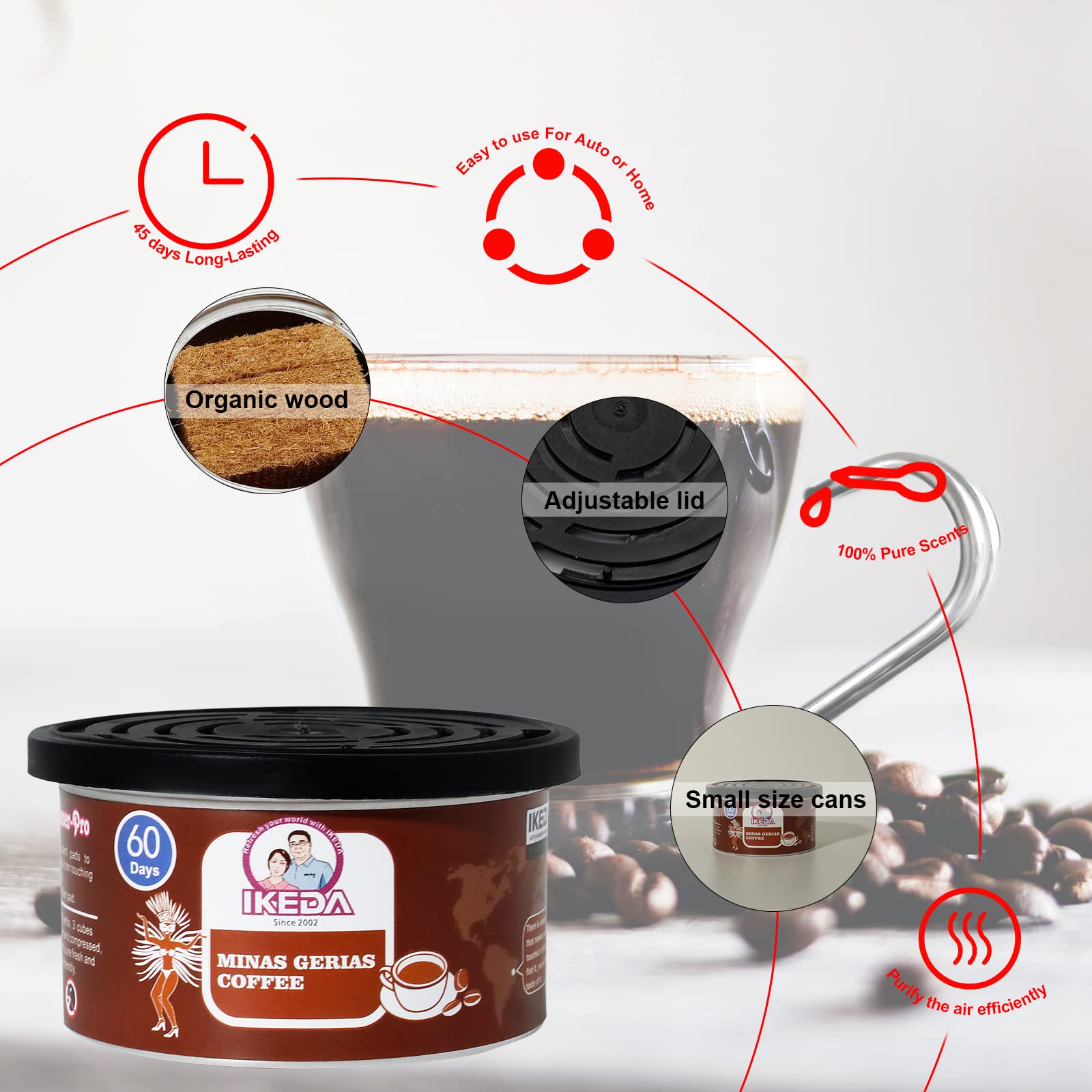 กระป๋องน้ำหอมปรับอากาศออร์แกนิ - Home Fragrance No 4 บทวิจารณ์และราคา